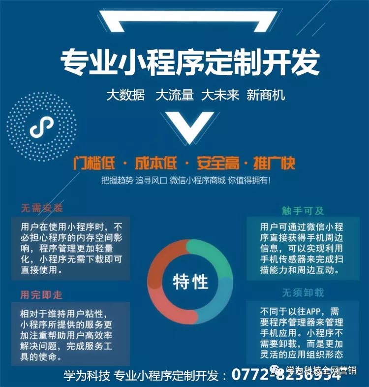 上海软件开发行业前沿探索:推动企业数字化转型的力量