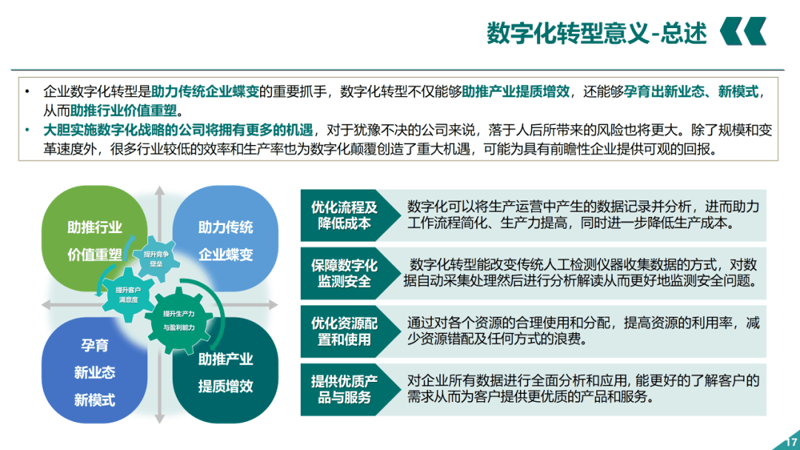 企业信息化:开启智慧管理新篇章